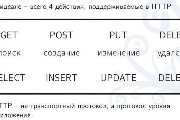 Кракен шоп что это